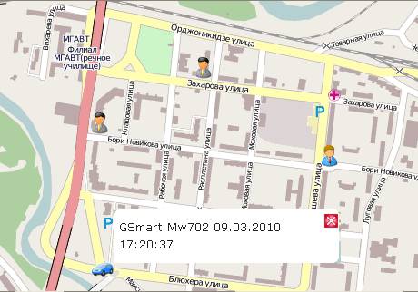     OpenStreetMap